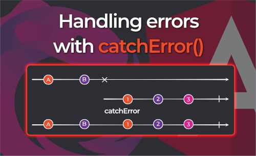 RxJS catchError: error handling