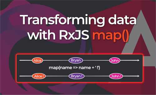 Transforming data with the RxJS Map operator